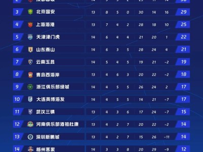 24看球直播网-足球欧冠联赛为何被视为世界顶级赛事？（欧冠为什么不是五大联赛）